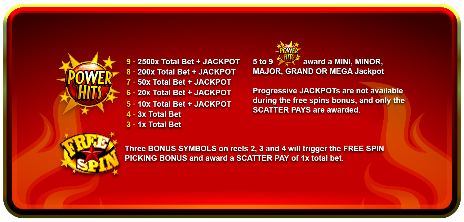 Firestorm paytable showing five progressive jackpot tiers and the exclusion during free spins